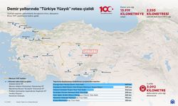 Ulaştırma ve Altyapı Bakanlığı’nın Hedefinde Kırıkkale-Çorum-Samsun Yüksek Hızlı Tren Projesi Var