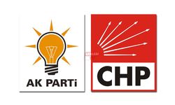 İl Genel Meclisi’nde CHP 4, AK Parti İse 3 Üye İle Temsil Hakkı Kazandı