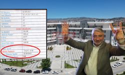 Dikkat! Bu Bir Soygun Mu?