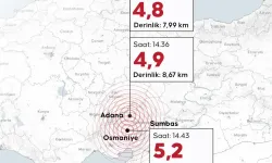 Adana ve Osmaniye’deki 3 depremin ardından bakanlardan açıklama, “Vatandaşın yanındayız”