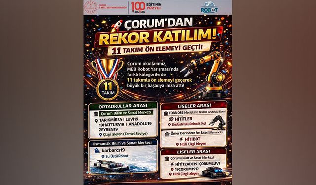 Robot Yarışmasına Çorum Damgası!