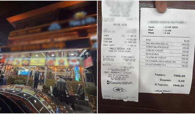 Çorumlu Taraftarlara Konya’da Şok!