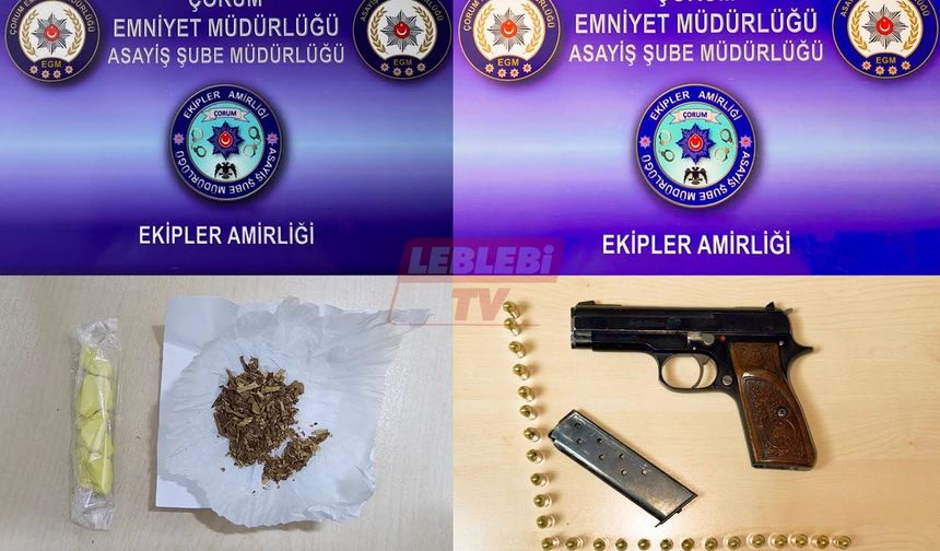 Emniyet 1 Haftada 4 Bin 384 Şahsı Sorguladı