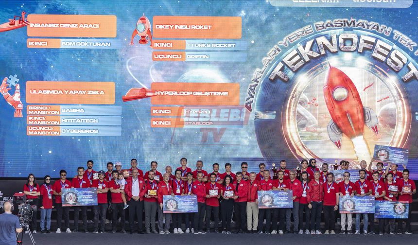 Milli Eğitim'in TÜBİTAK 4007 Bilim Şenliği Projesi Kabul Edildi