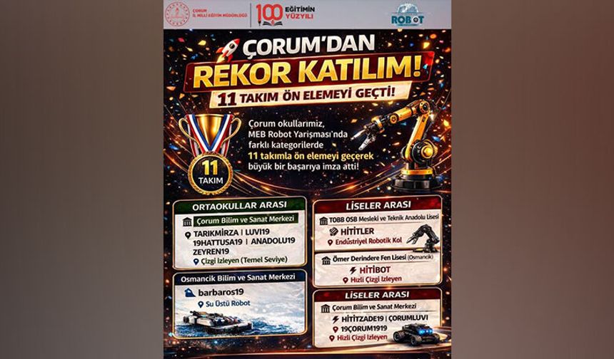 Robot Yarışmasına Çorum Damgası!