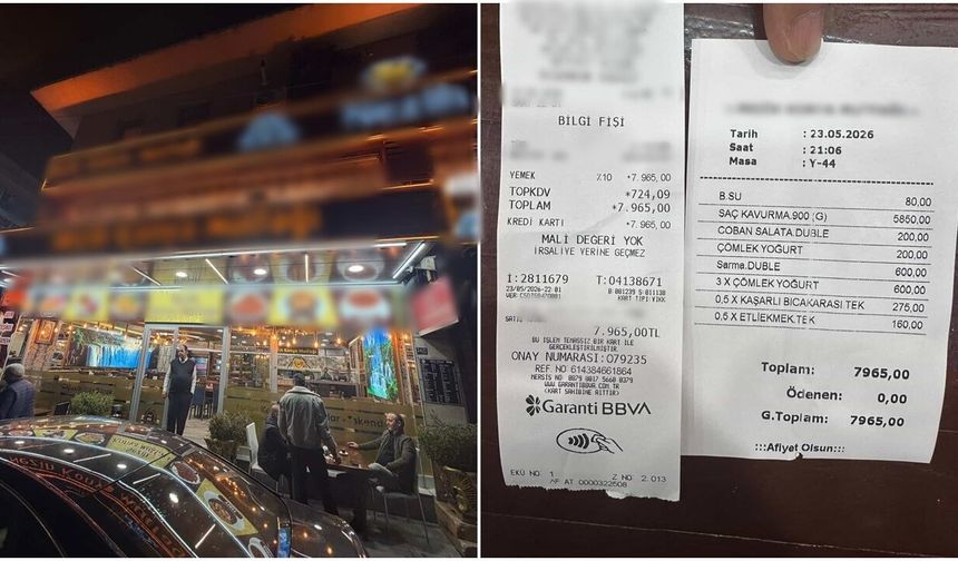 Çorumlu Taraftarlara Konya’da Şok!