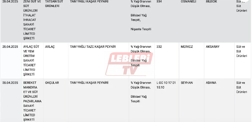 Ta22Png J2 N V I I U57 Uy90 Is1M Na L Q Q