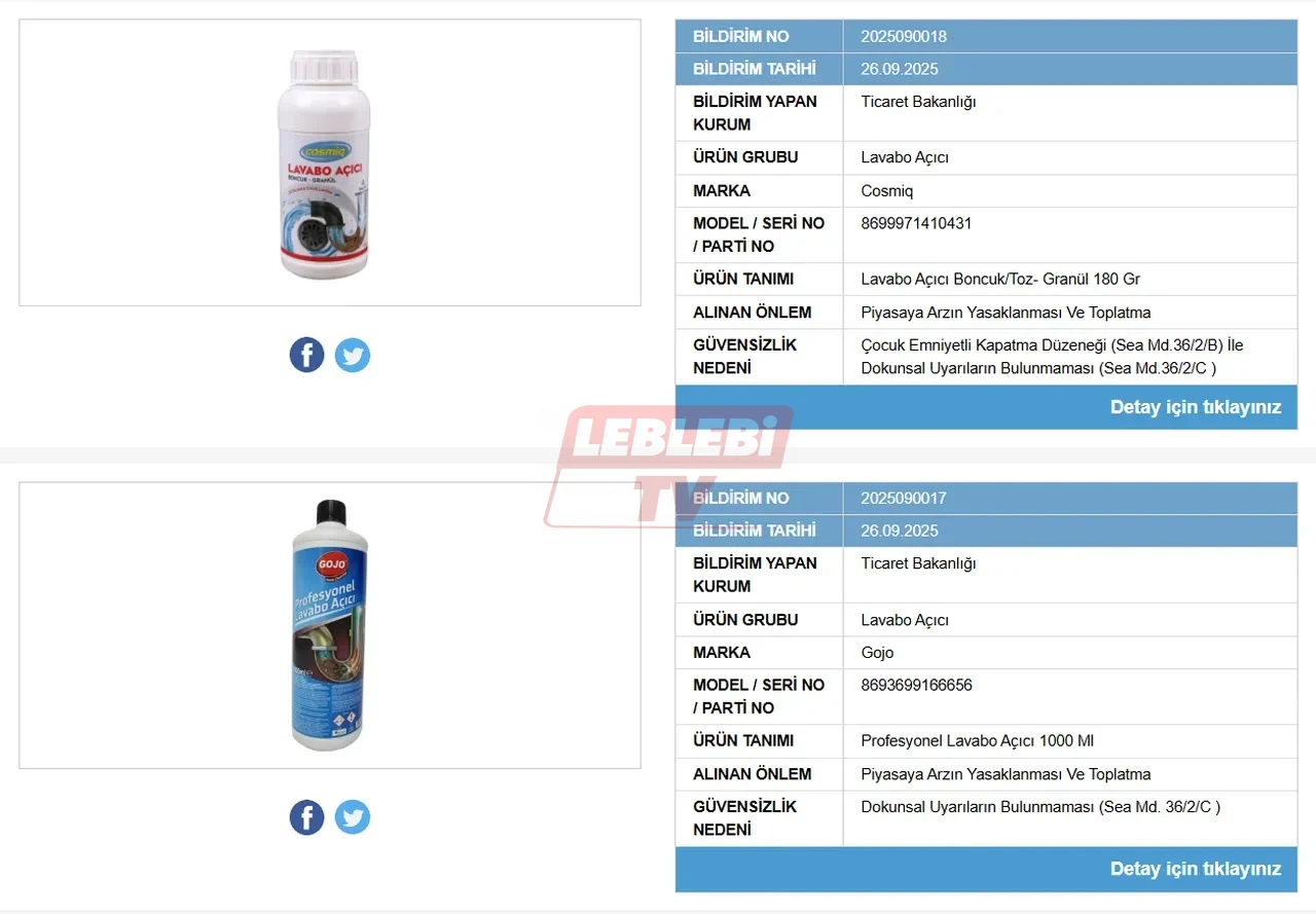 Mutlaka Imha Edin Bu Temizlik Urunleri Icin Toplatma Karari Cikti 3251718 202509261646 1