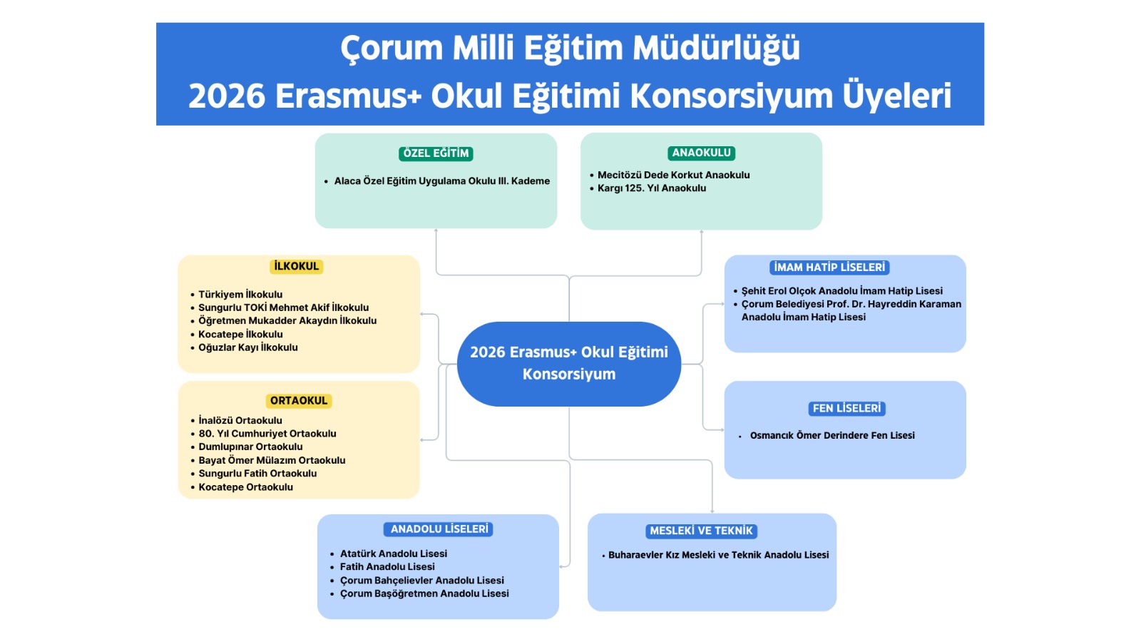 Dc31636D 81Ff 4118 A606 4C31Dc3D3Bf7