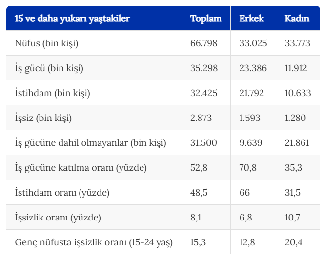 Ekran Görüntüsü 2026 04 29 113638