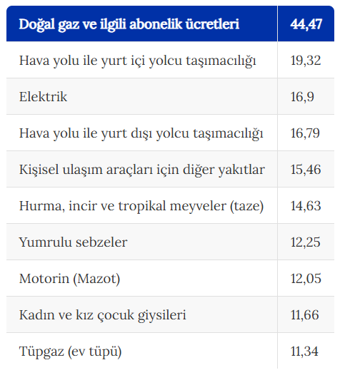 Ekran Görüntüsü 2026 05 04 111256