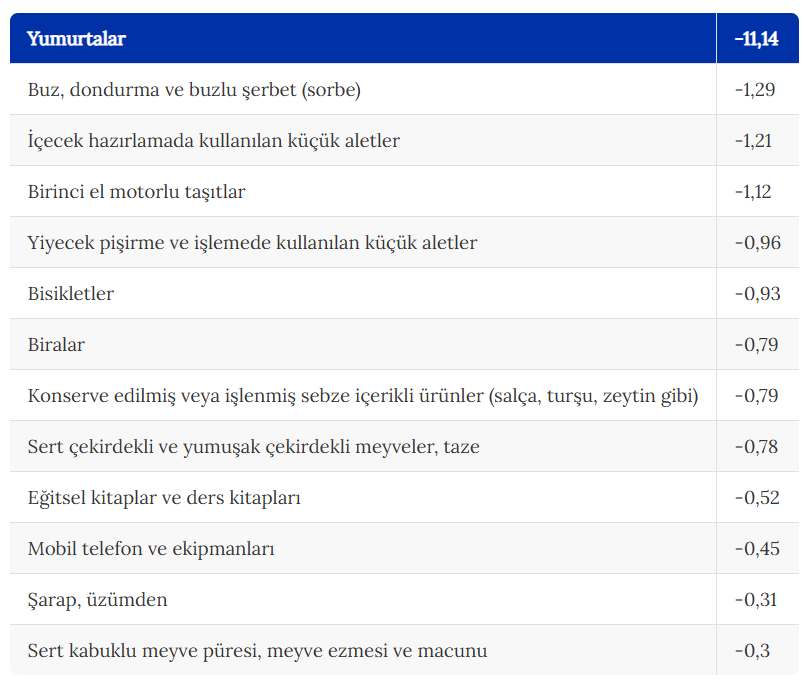 Ekran Görüntüsü 2026 05 04 111314