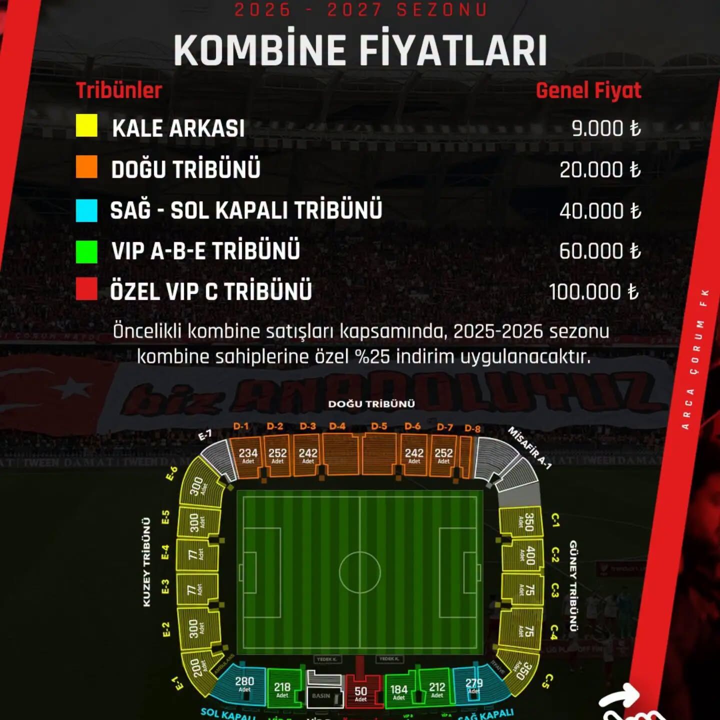 Kombine